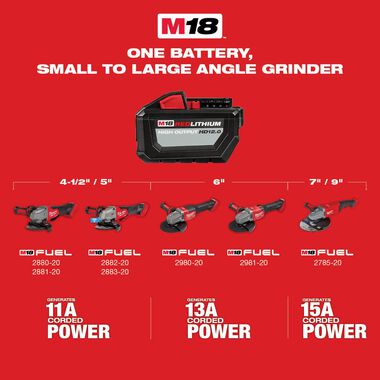 Milwaukee M18 FUEL 4 1/2inch / 5inch Grinder Paddle Switch No Lock (Bare Tool), large image number 9