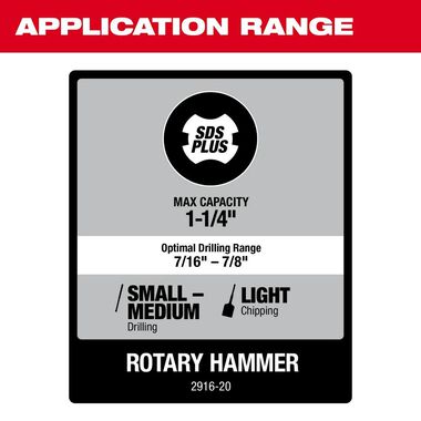 Milwaukee M18 FUEL 1 1/4inch SDS Plus D Handle Rotary Hammer  (Bare Tool)with ONE KEY, large image number 7