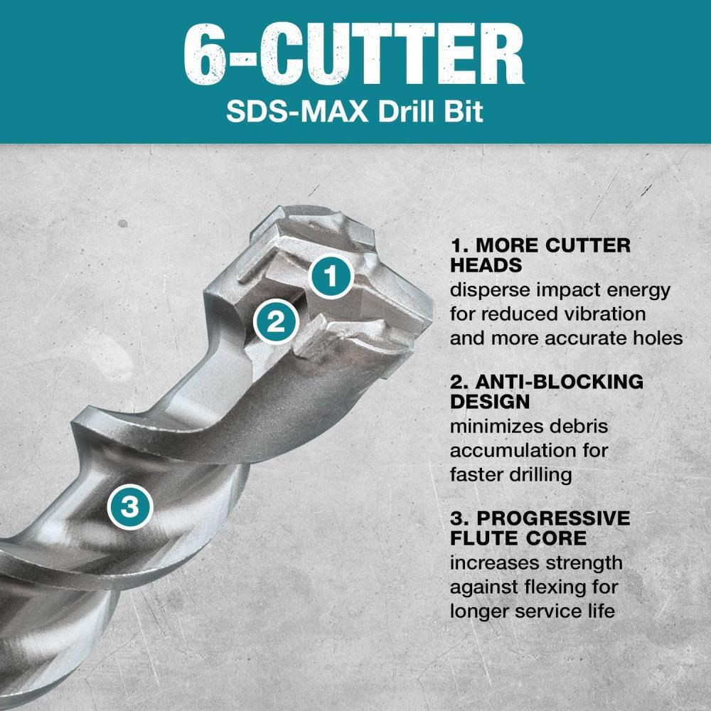 Makita 1 1/2in x 36in SDS MAX Bit 6 Cutter, large image number 7