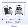 California Air Tools Ultra Quiet Oil-Free Corded 0.6HP 1 Gallon Steel Tank Portable Air Compressor, small image number 4