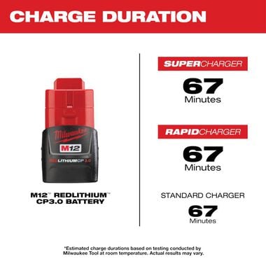 Milwaukee M12 REDLITHIUM 3.0Ah Compact Battery Pack, large image number 3