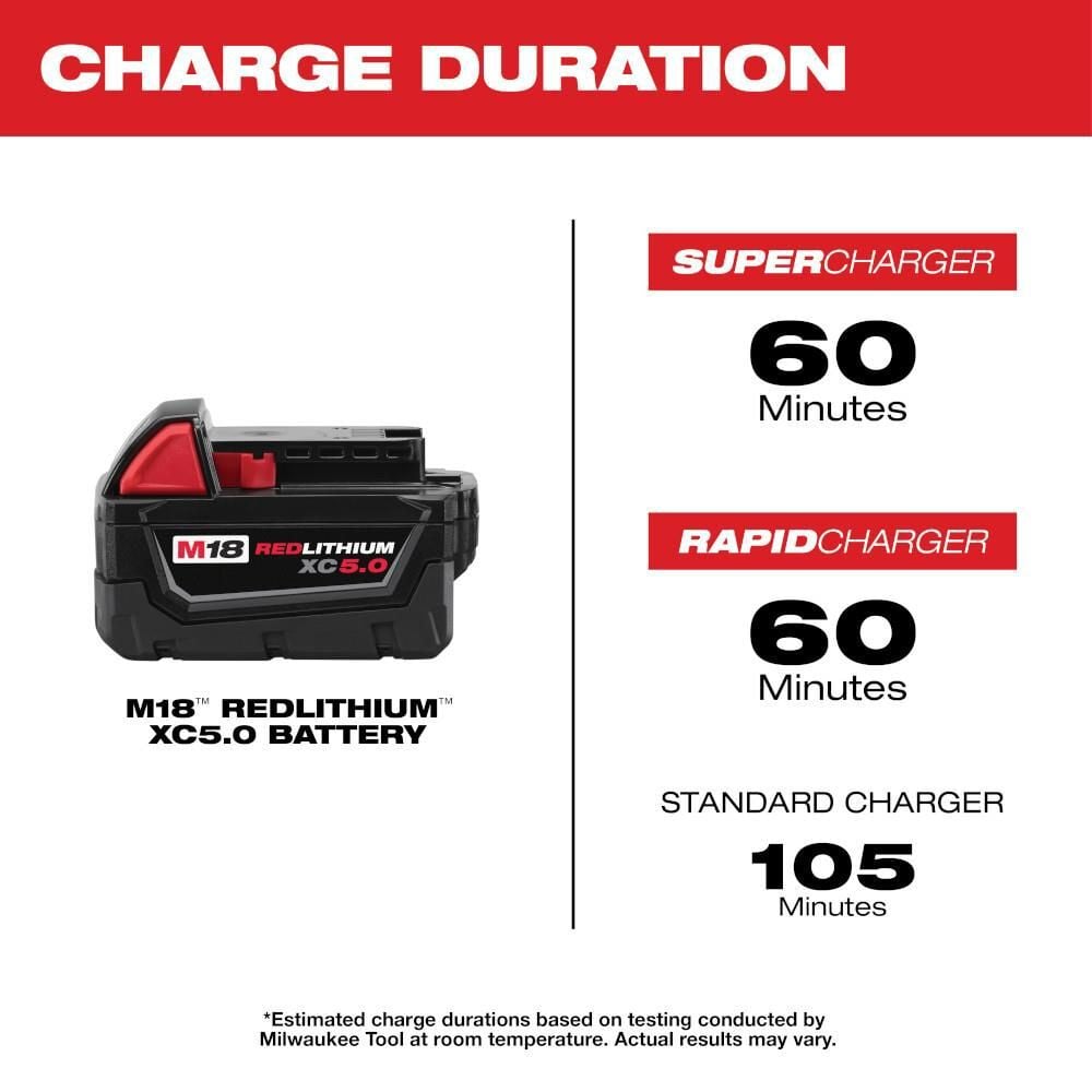 Milwaukee M18 REDLITHIUM XC 18V 5Ah Lithium Ion Power Tool Battery Pack with Fuel Indicator, large image number 5