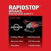 Milwaukee M18 FUEL 4-1/2inch / 5inch Braking Grinder with ONE-KEY (Bare Tool) Reconditioned, small image number 5