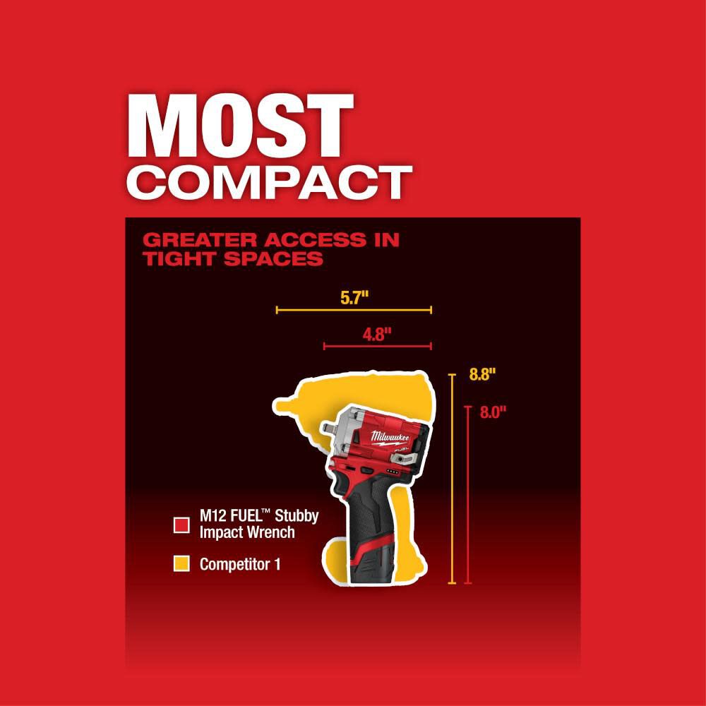 Milwaukee M12 Fuel Stubby 3 8 In Impact Wrench Kit 2554 22 - Image 4