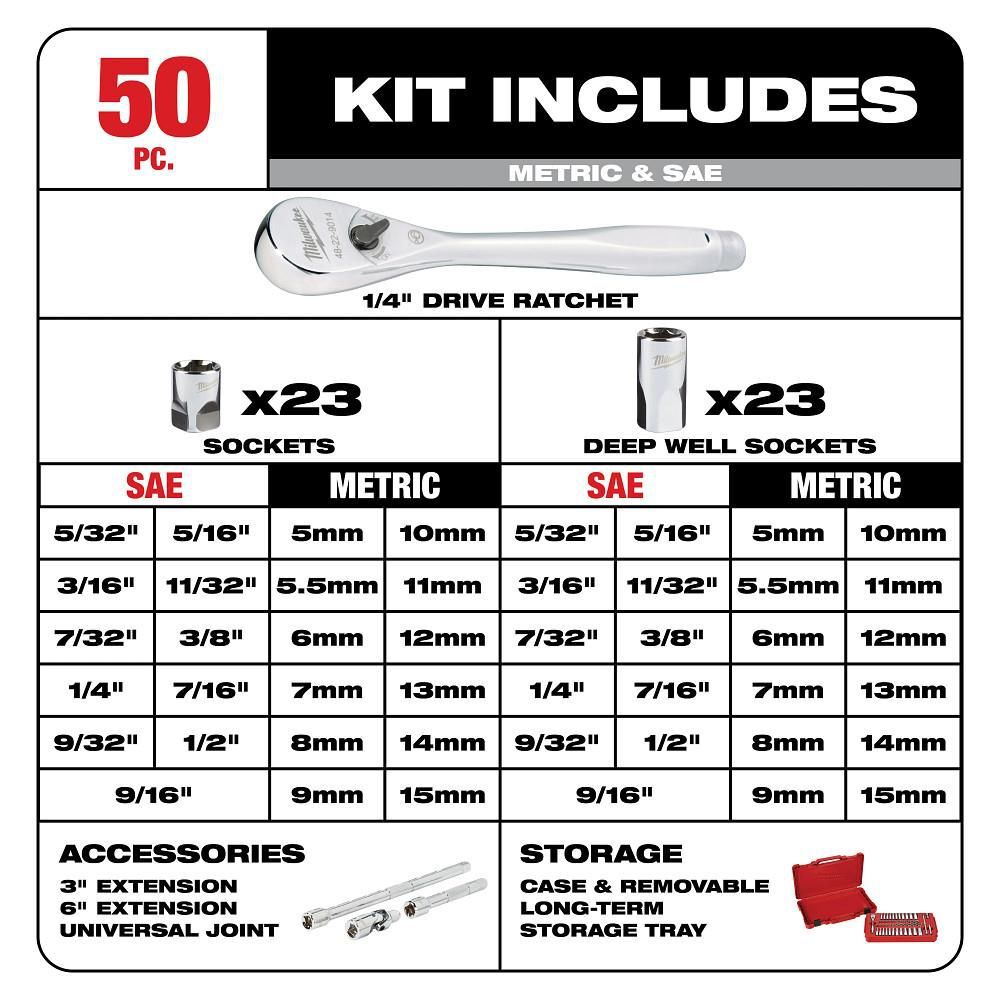 Milwaukee 1/4 in. Drive 50 pc. Ratchet & Socket Set - SAE & Metric, large image number 2