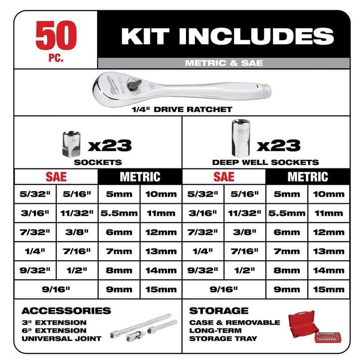 Milwaukee 1/4 in. Drive 50 pc. Ratchet & Socket Set - SAE & Metric, large image number 1