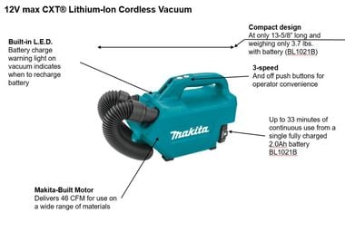 Makita 12V Max CXT Lithium-Ion Cordless Vacuum (Bare Tool), large image number 1