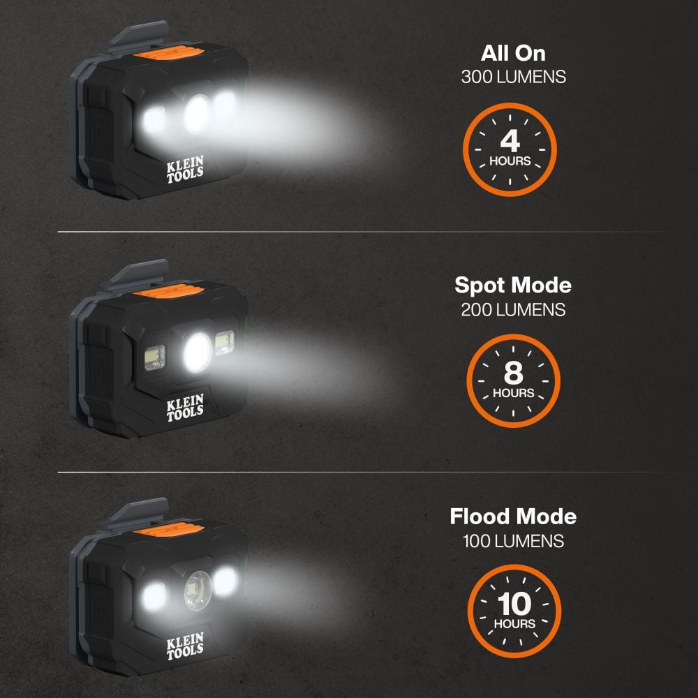 Klein Tools Rechargeable Headlamp and Worklight, large image number 3