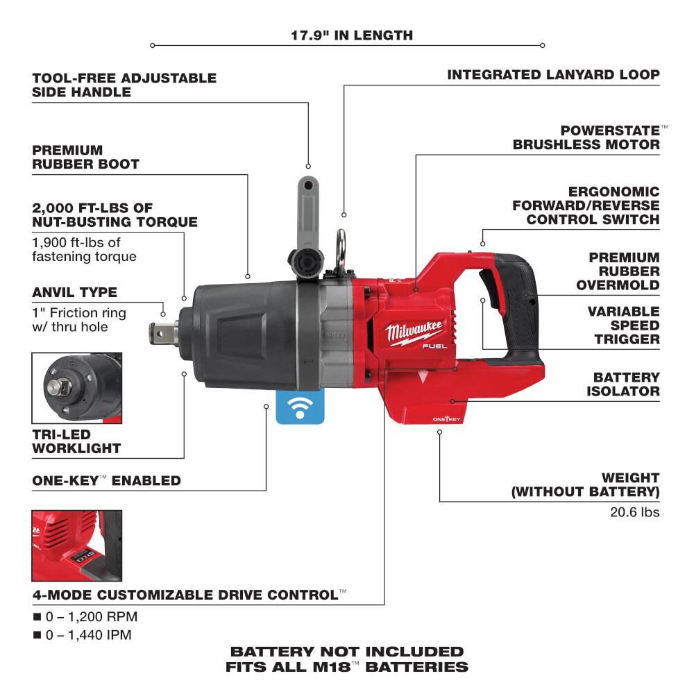 D-Handle High Torque Impact Wrench 