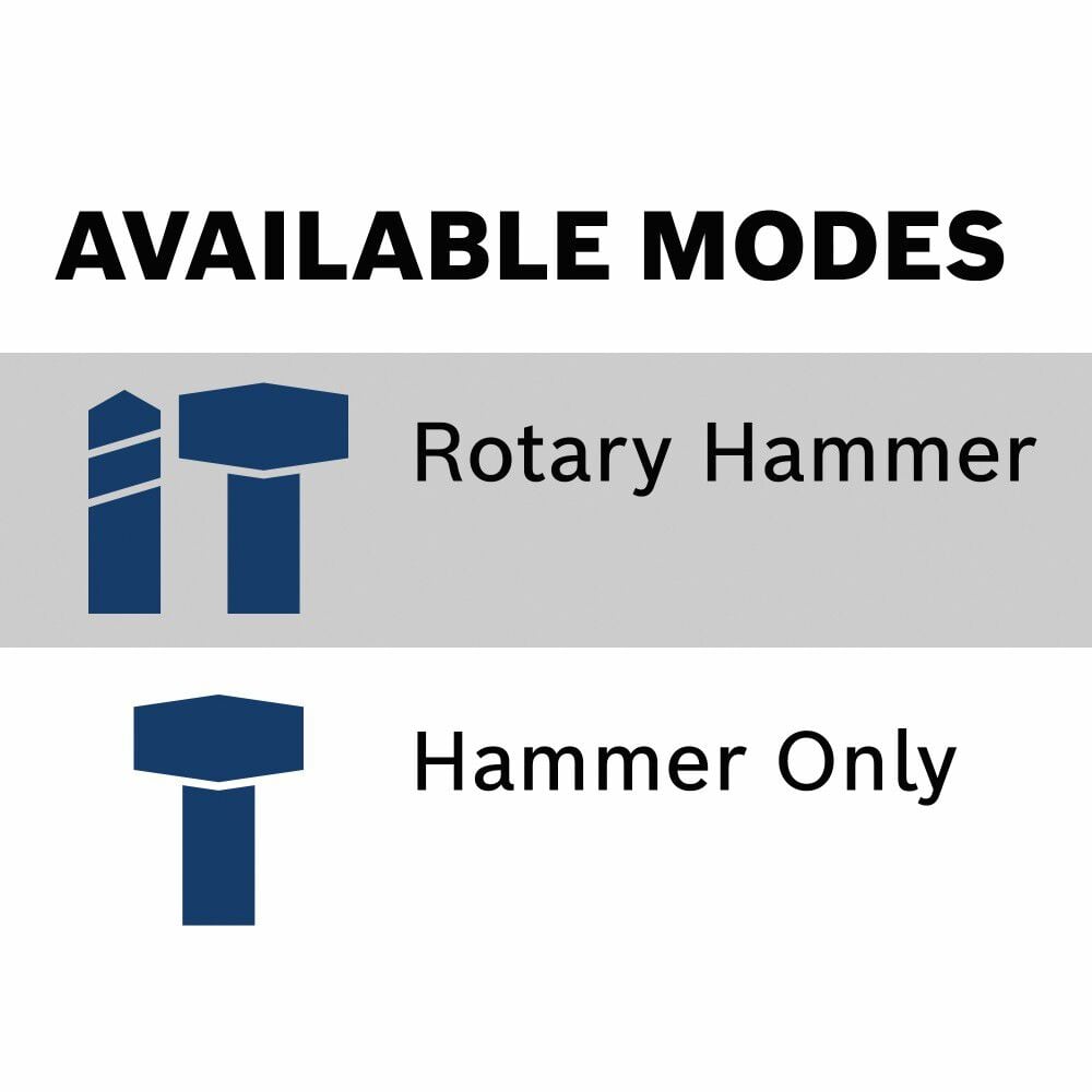Bosch PROFACTOR 18V Hitman Connected Ready SDS Max 1-7/8 Inch Rotary Hammer Kit Reconditioned, large image number 8