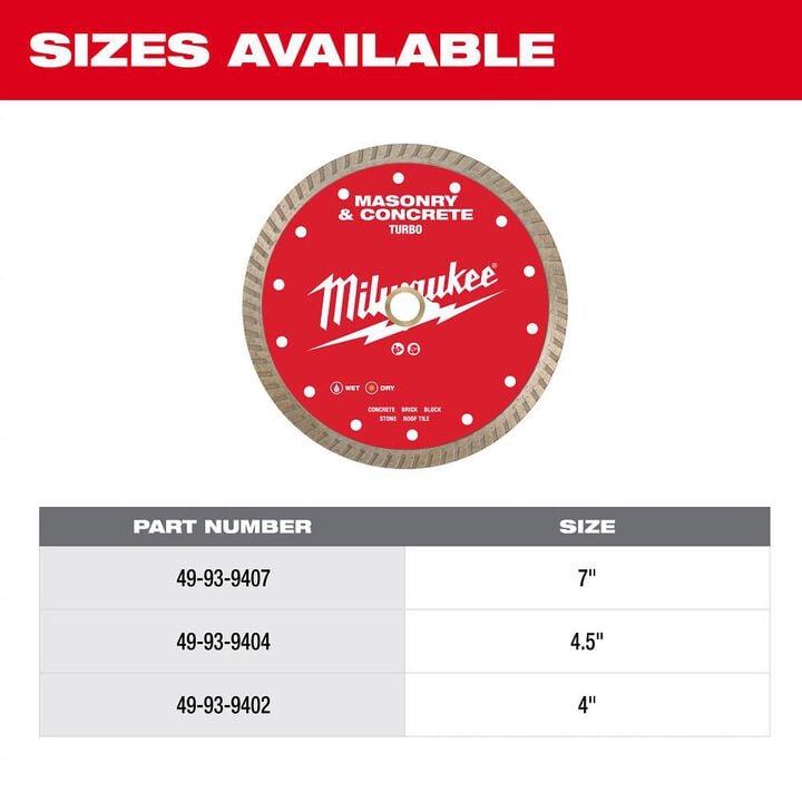 Milwaukee 4 1/2 Inch Turbo Rim Diamond Blade for Concrete and Masonry, large image number 4