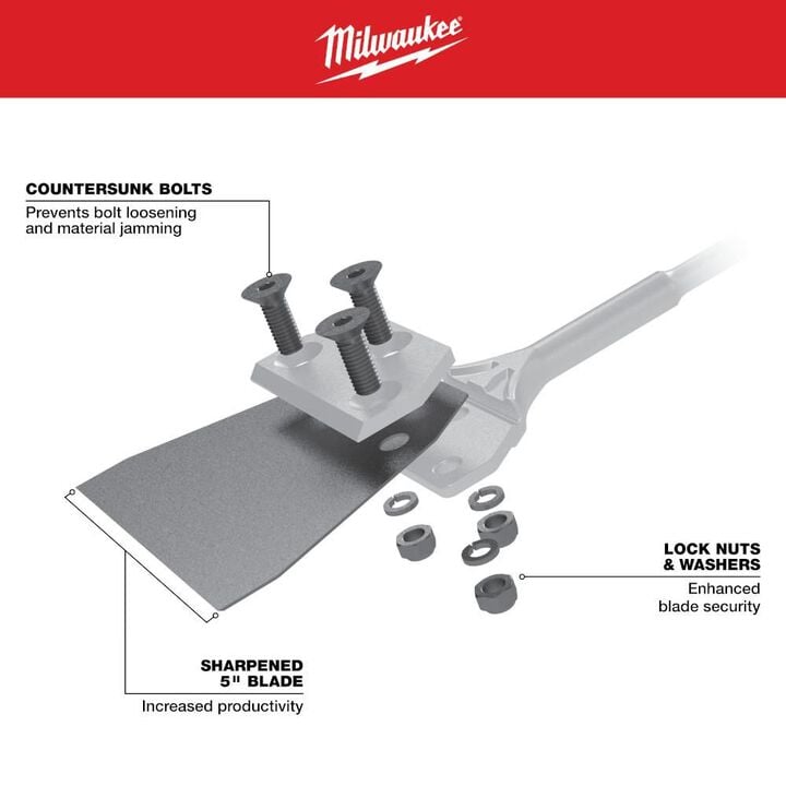 Milwaukee SDS PLUS SLEDGE Floor Scraper Replacement Kit, large image number 4