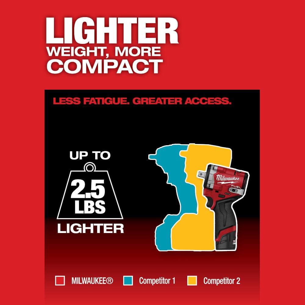 Milwaukee M12 FUEL Stubby 1/2 Inch Impact Wrench with Pin Detent (Bare Tool), large image number 5