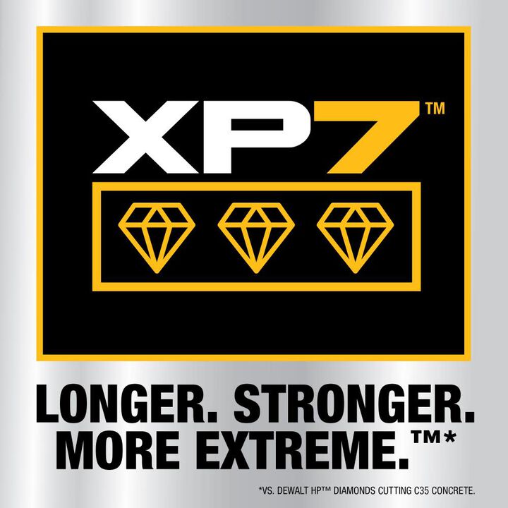 DEWALT XP7 Asphalt 14 Inch Segmented Rim Diamond Blade for Quick Cuts in Abrasive Materials, large image number 8