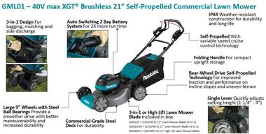 Makita 40V max XGT 21in Lawn Mower Self Propelled Commercial 4Ah Kit Brushless, large image number 1