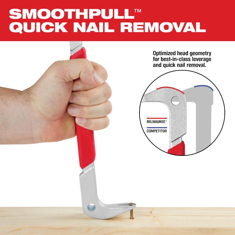 Milwaukee 12 in. Nail Puller, large image number 4