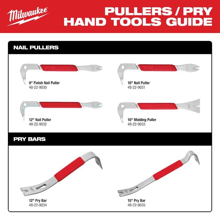 Milwaukee 10 in. Nail Puller, large image number 7