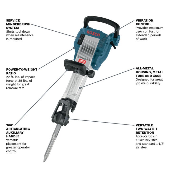 Bosch Jack Breaker Hammer, large image number 1