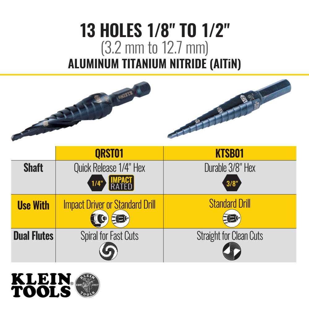 Klein Tools Step Drill Bit #1 Double-Fluted, large image number 5