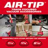 Milwaukee 1 7/8inch Crevice Tool, small image number 4