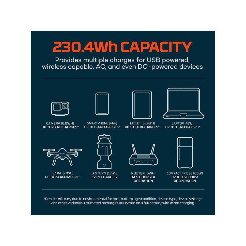 Nebo Rambler 200 Watt Lithium-Ion Battery Solar Portable Power Station, large image number 6