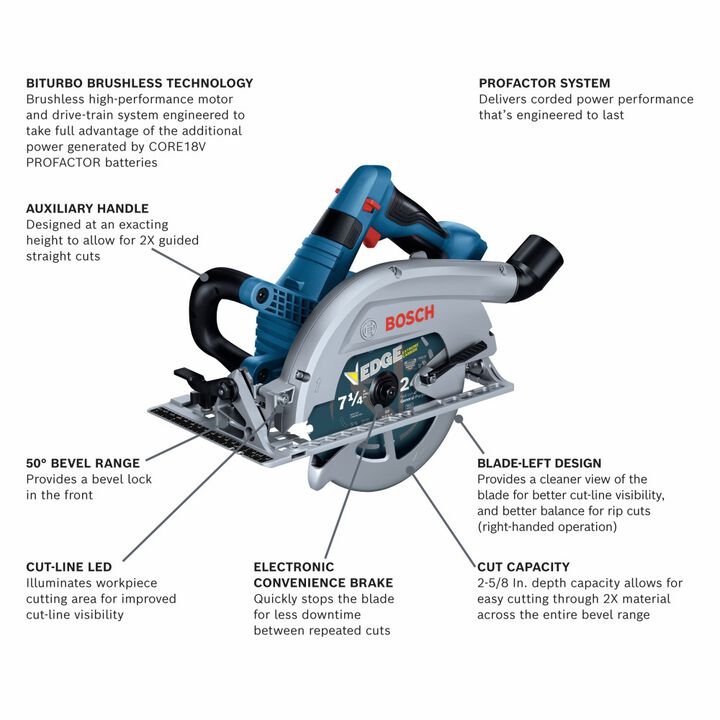 Bosch 18V 7-1/4 Inch Circular Saw (Bare Tool) Reconditioned, large image number 1