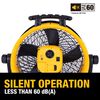 DEWALT 18 Inch 20V AC/DC 4000 CFM Drum Fan, small image number 5