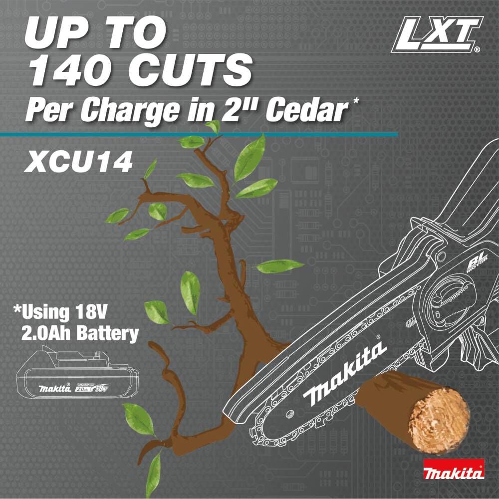 練習用具 FLECHA mitz Amazon.com: Quick Turn Quarter Fasteners DZUS Tool For