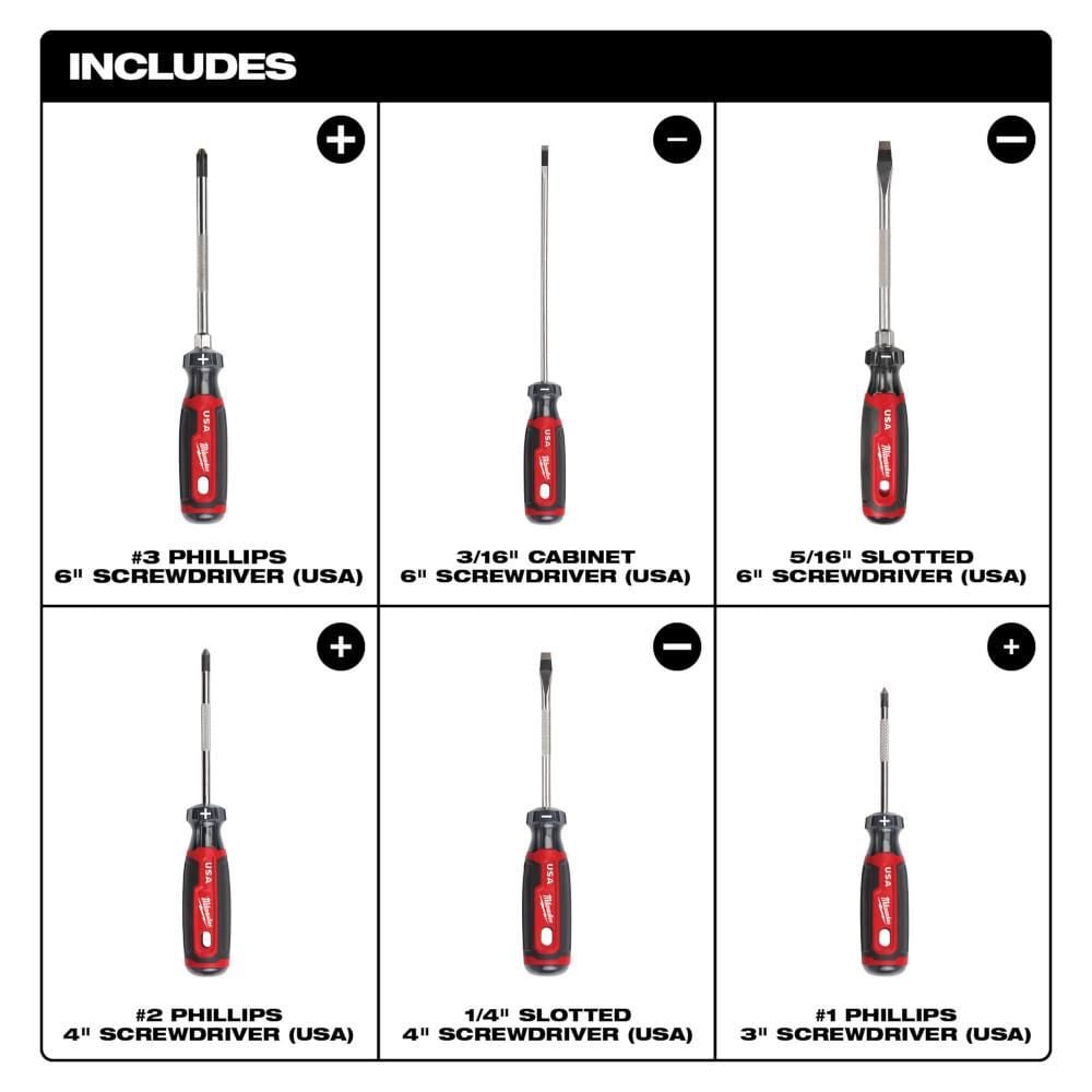 Milwaukee Cushion Grip Screwdriver 6pc Kit (USA), large image number 4