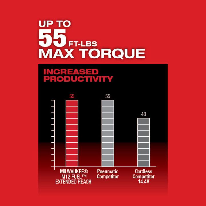 Milwaukee M12 FUEL 3/8 in. Extended Reach Ratchet (Bare Tool), large image number 5