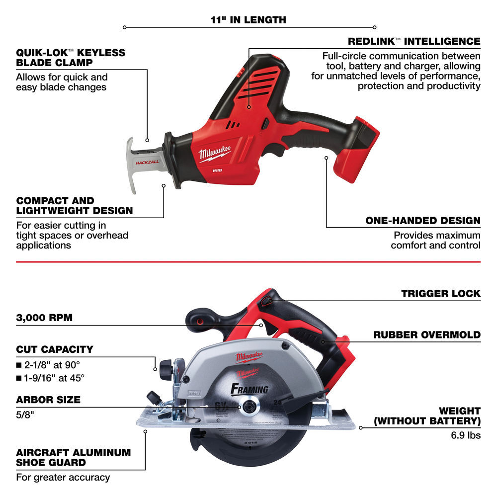 Milwaukee M18 9 Tool Combo Kit, large image number 9