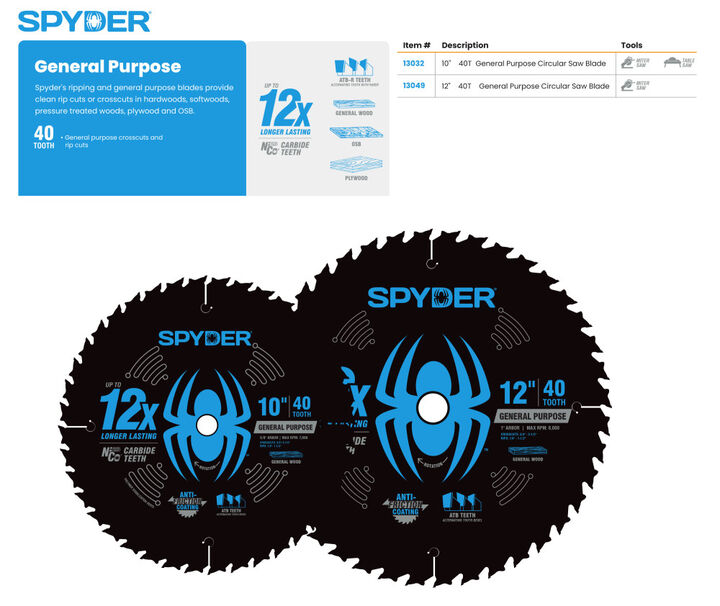 Spyder 12 Inch 40T General Purpose Saw Blade for Wood, large image number 2