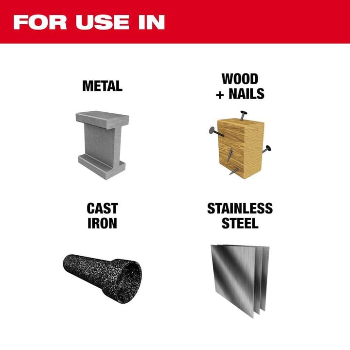 Milwaukee SAWZALL Blade PACKOUT Kit 22pc, large image number 9