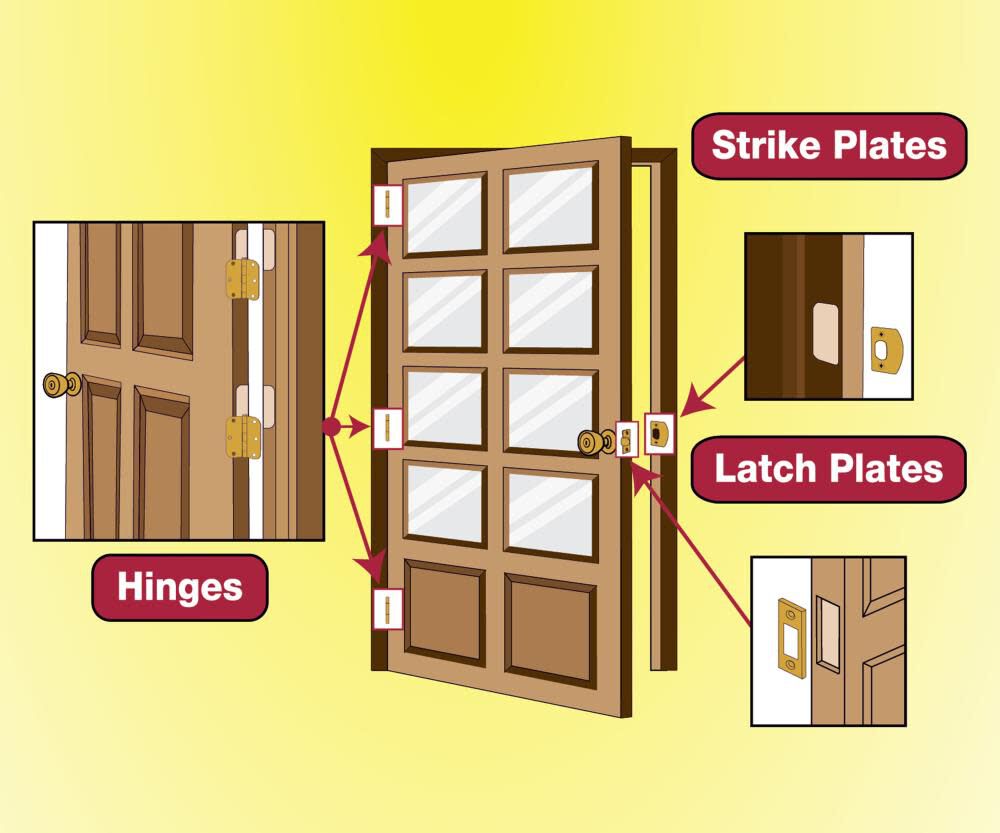 Milescraft HingeMate350 Door Mortise Kit, large image number 4