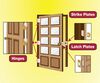 Milescraft HingeMate350 Door Mortise Kit, small image number 4