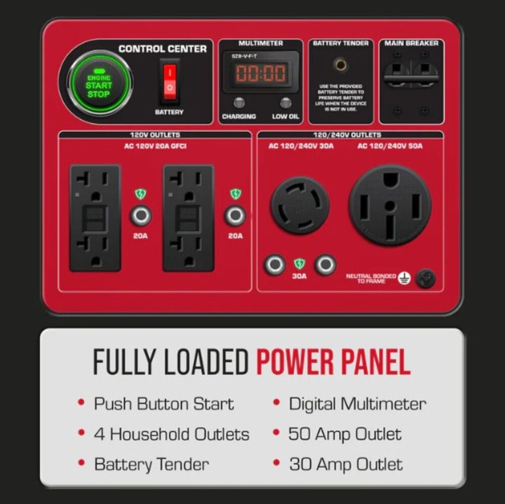 Duromax 13000 Watt Tri Fuel Portable Generator with CO Alert, large image number 5