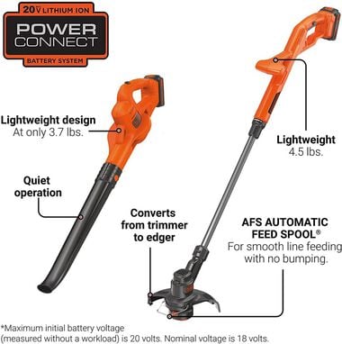 Black and Decker 2-Piece 20-volt MAX Cordless Power Equipment Combo Kit, large image number 9