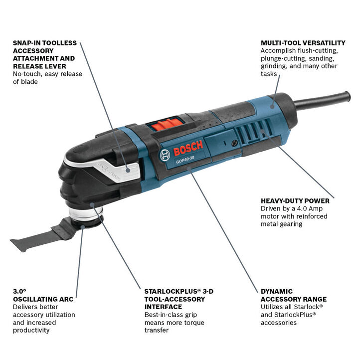 Bosch StarlockPlus Oscillating Multi Tool Kit 32 Pieces Reconditioned, large image number 6