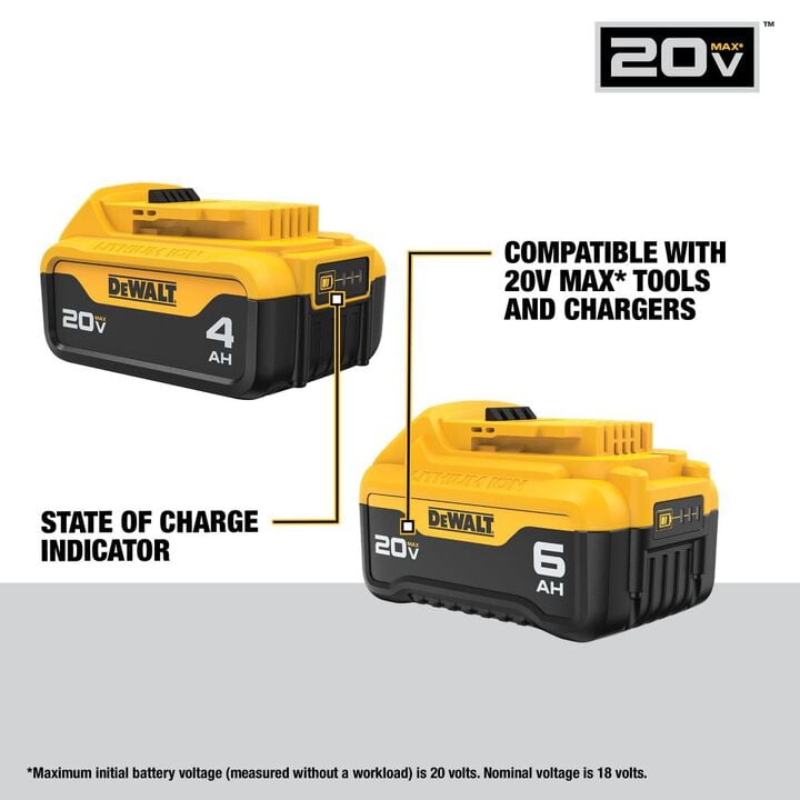 DEWALT 20V MAX Starter Kit, large image number 3