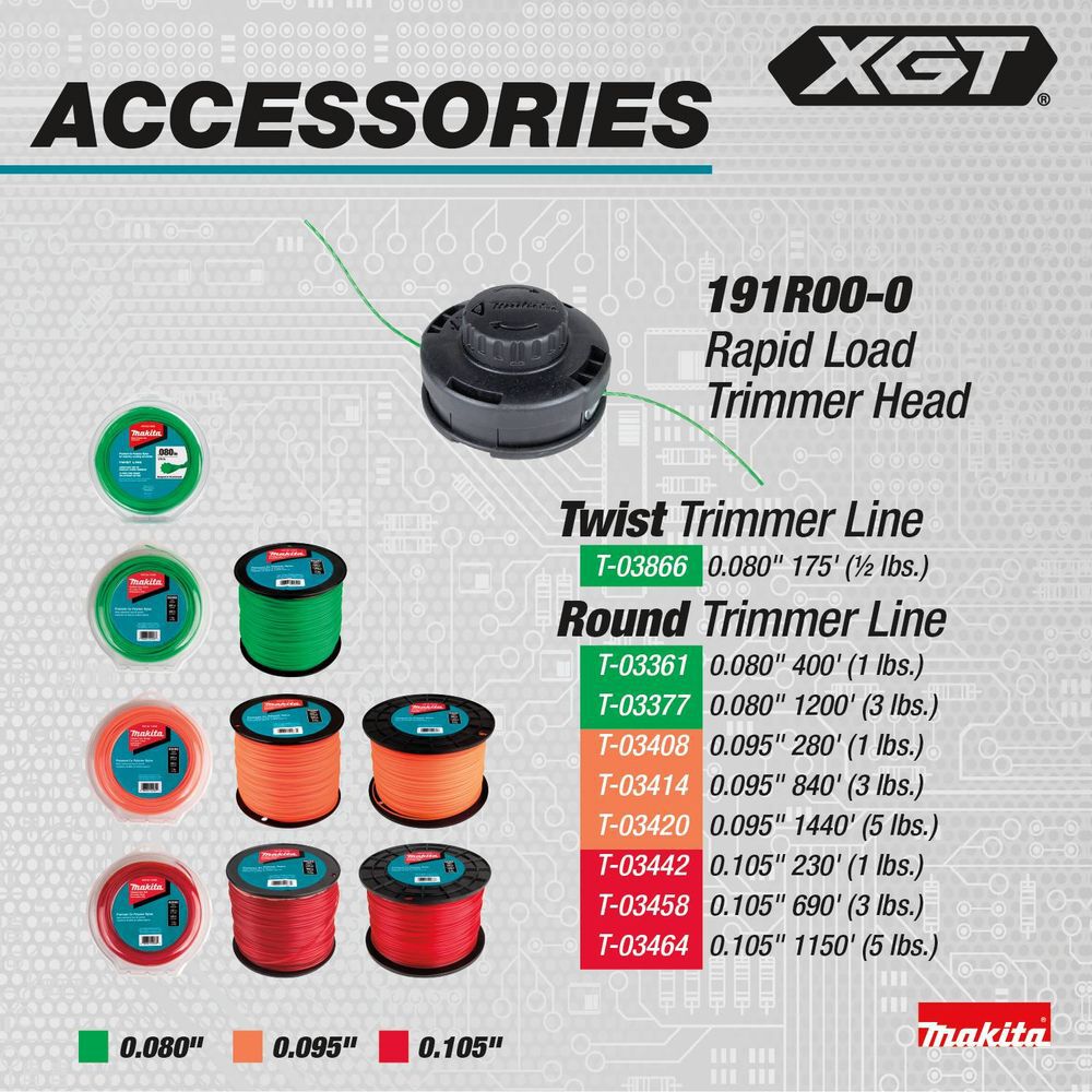 Makita 40V max XGT Hedge Trimmer Kit Brushless Cordless 24in Rough Cut, large image number 2