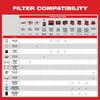 Milwaukee HEPA Filter, small image number 5