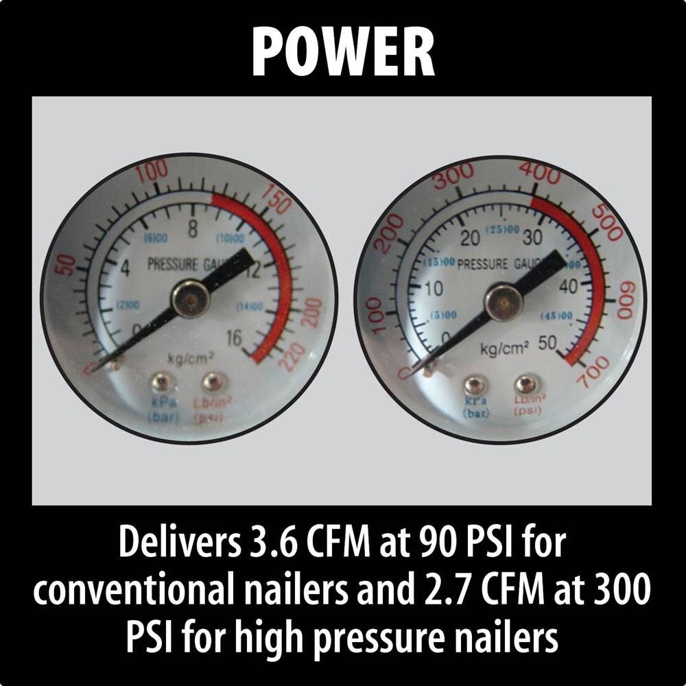 Makita AC310H Air Compressor 22 Bar + dealer warranty!