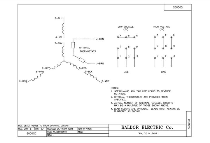Baldor-Reliance 3HP 1760RPM 3PH 60HZ 182TC 3632M TEFC F1 Motor, large image number 2