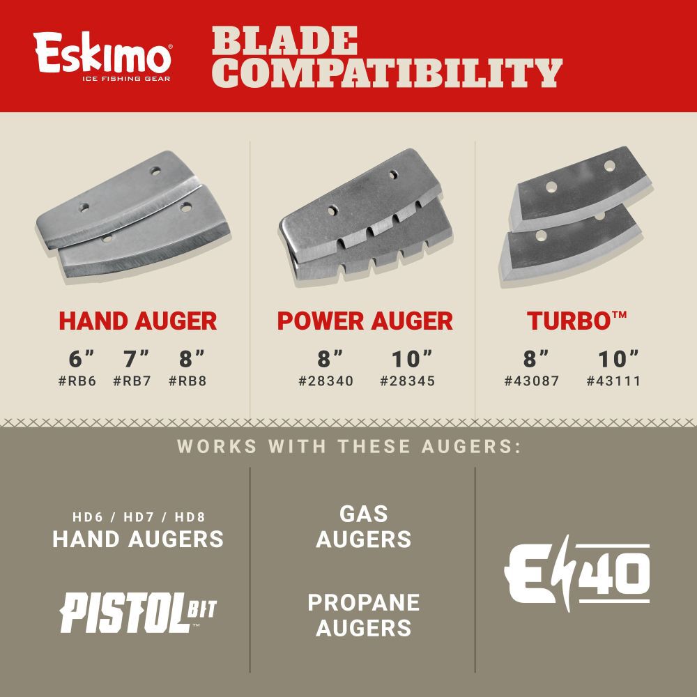 Eskimo 10 Inch Turbo Blades, large image number 3