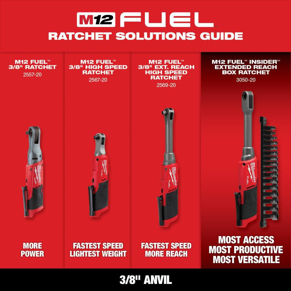 M12 fuel milwaukee clearance ratchet