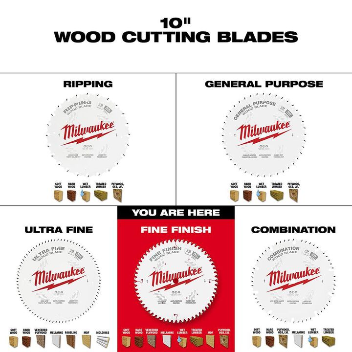 Milwaukee 10 in. 60T Fine Finish Circular Saw Blade, large image number 4