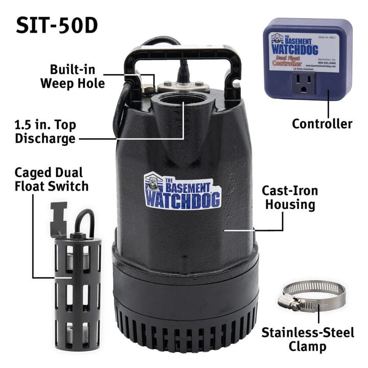 The Basement Watchdog 1/2HP 73.3 GPM PSC Water Cooled Motor AC Submersible Sump Pump, large image number 1