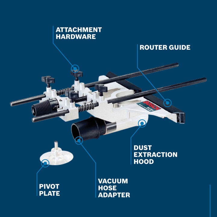 Bosch Deluxe Router Guide, large image number 1