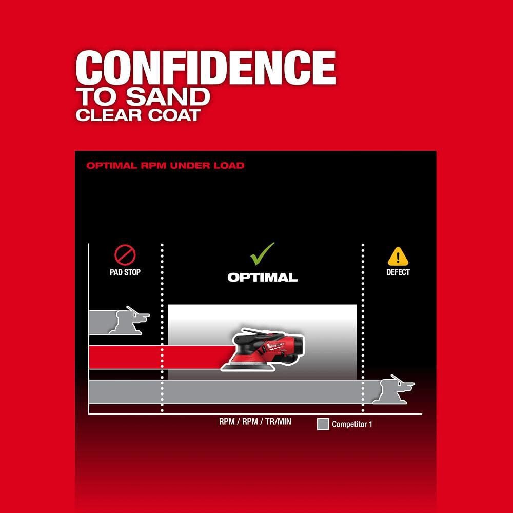 Milwaukee M12 Fuel 6 Inch Random Orbital Sander Kit 3 32 Inch 2584 22cx Simolary simolary.com 10