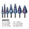 Spyder Stinger 10-Step Drill Bit, 1/4 Inch - 1-3/8 Inch, Hex Shank, small image number 4